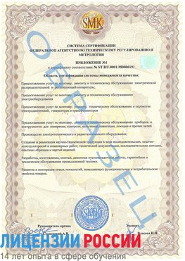 Образец сертификата соответствия (приложение) Белая Калитва Сертификат ISO 50001